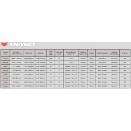 Cadre Meybo® HSX Aluminium 2024 - Gris/Rouge Bmx Race