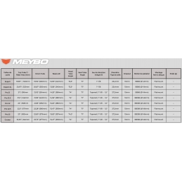 Cadre Meybo® HSX Carbon 2024 - Noir/Rouge Bmx Race